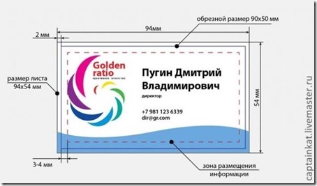 vaspibgq
